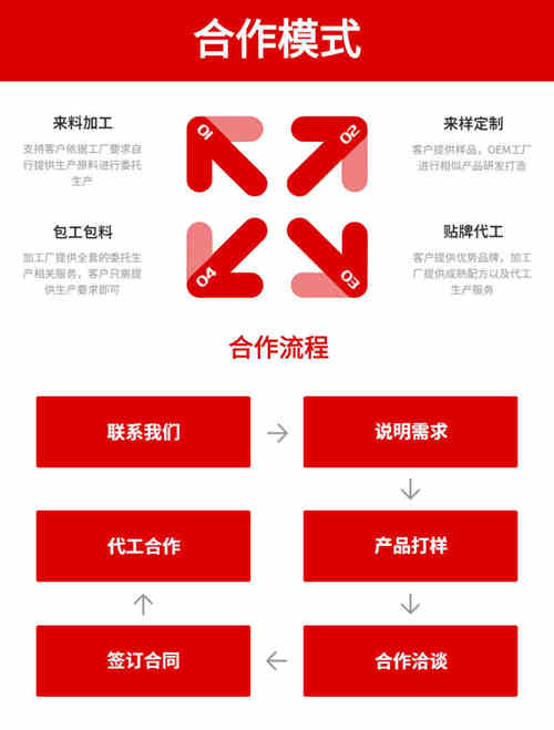 固體飲料OEM貼牌廠(chǎng)家實(shí)力-德州健之源