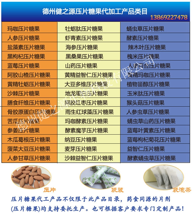 德州健之源蝦青素片產(chǎn)品詳情：  品名：壓片糖果 類(lèi)別：食品SC 成分：工廠提供成熟配方或根據(jù)客戶(hù)要求定制調(diào)配 規(guī)格：多規(guī)格選擇，按要求定制加工 包裝：袋裝、瓶裝、工廠提供包裝設(shè)計(jì)或由客戶(hù)提供 單價(jià)：面議 靈活的合作方式：OEM、ODM、OBM（包工包料、來(lái)料加工、、來(lái)配方加工等）